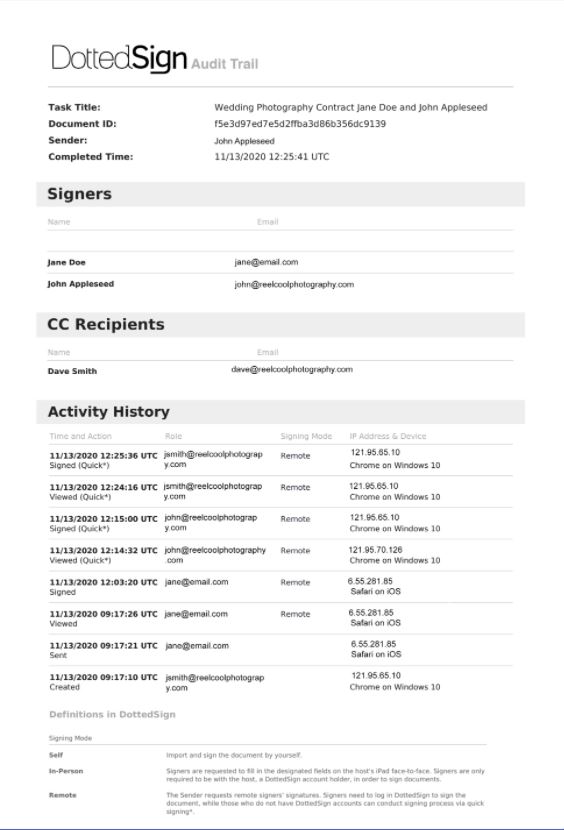 E-Signature Audit Trail