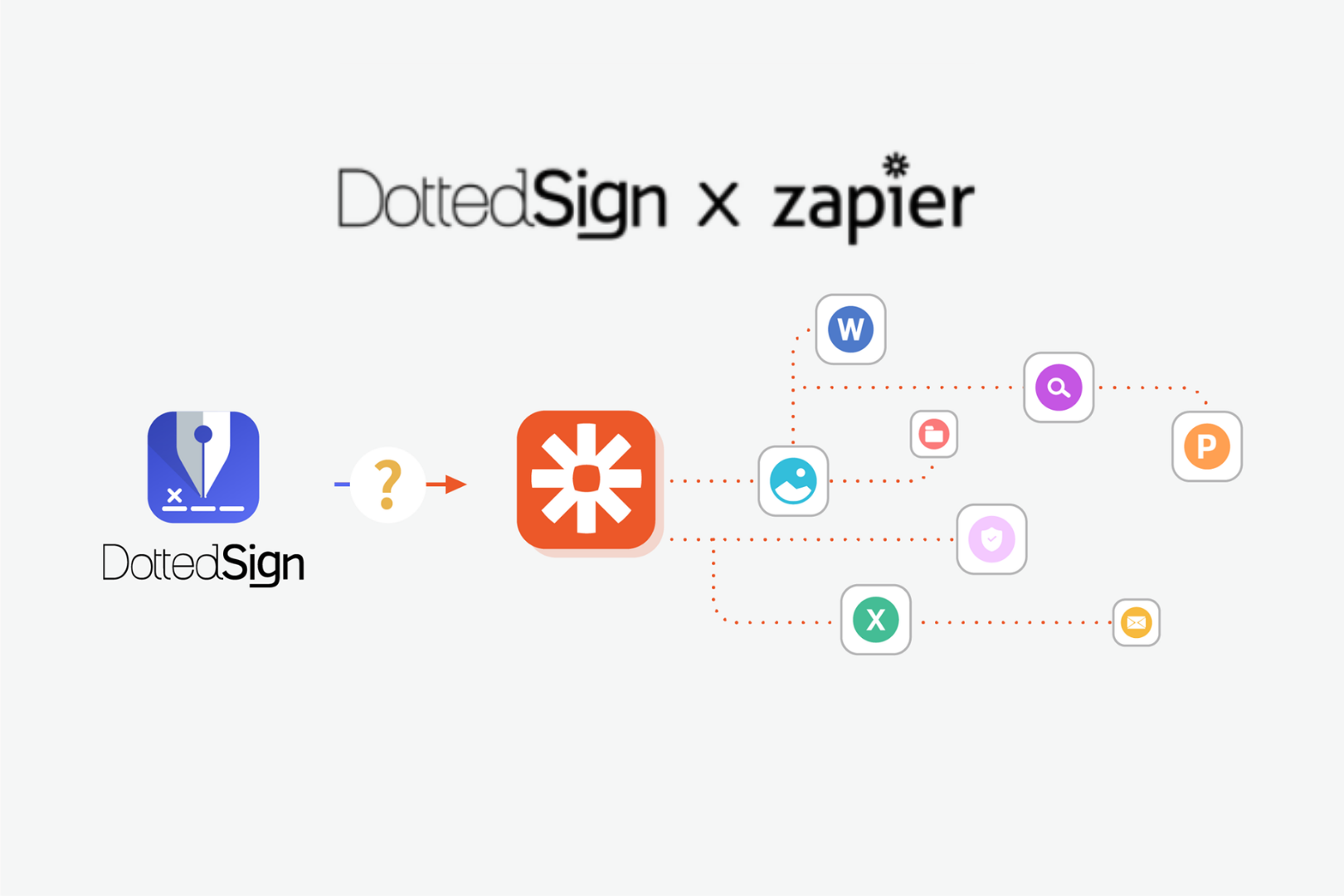 DottedSign integrations on Zapier