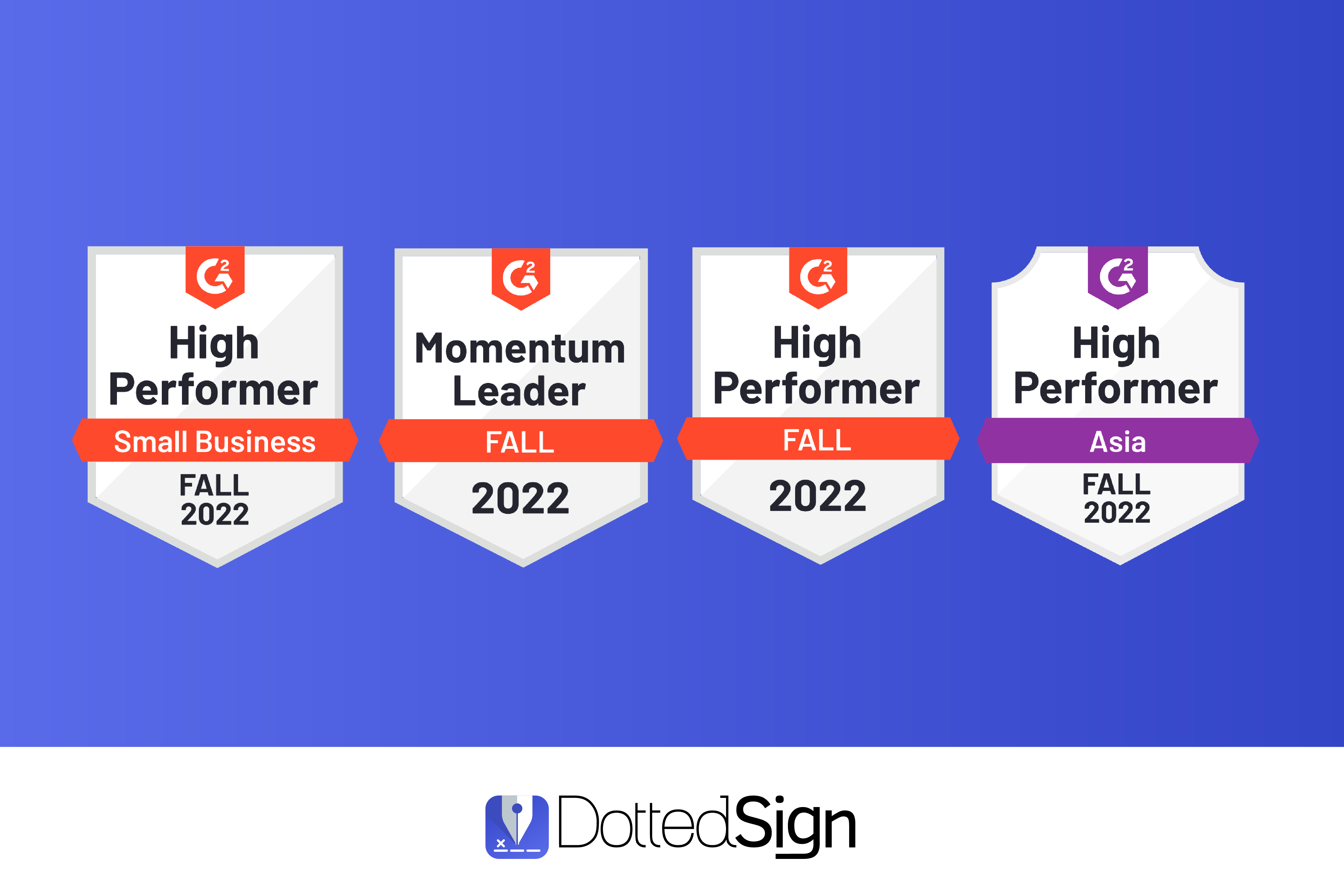 DottedSign earns top ranks as the "High Performer" in G2's 2022 Fall Report for small businesses