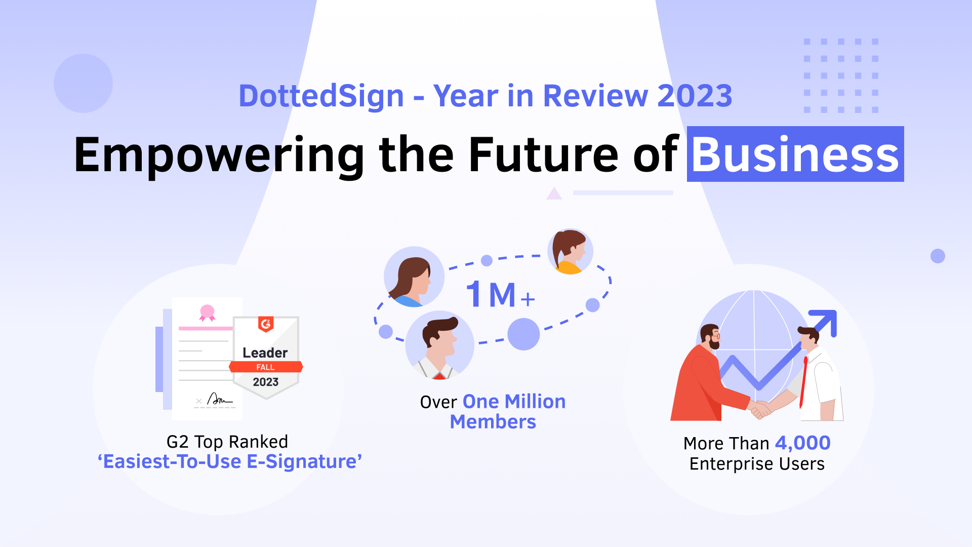 DottedSign’s Year in Review in 2023: Empowering the Future of Business