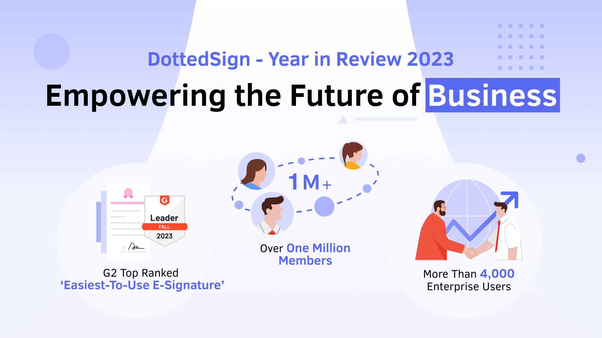 2023 DottedSign Year review