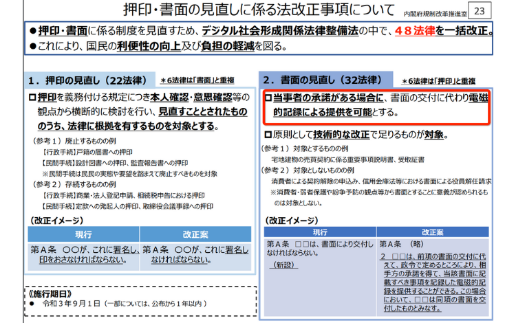 総務省　デジタル改革関連法案について