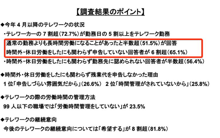 テレワークの調査結果