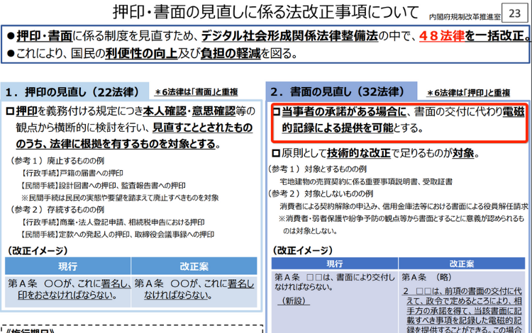 デジタル改革関連法案