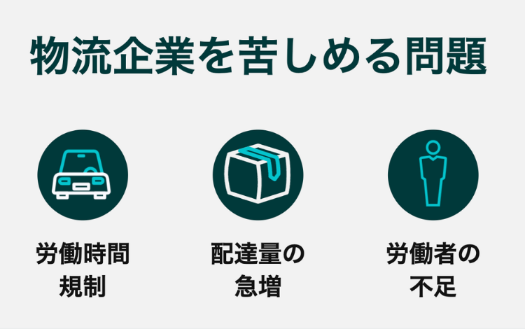 物流業界が今すぐDXに取り組まないとならない３つの理由