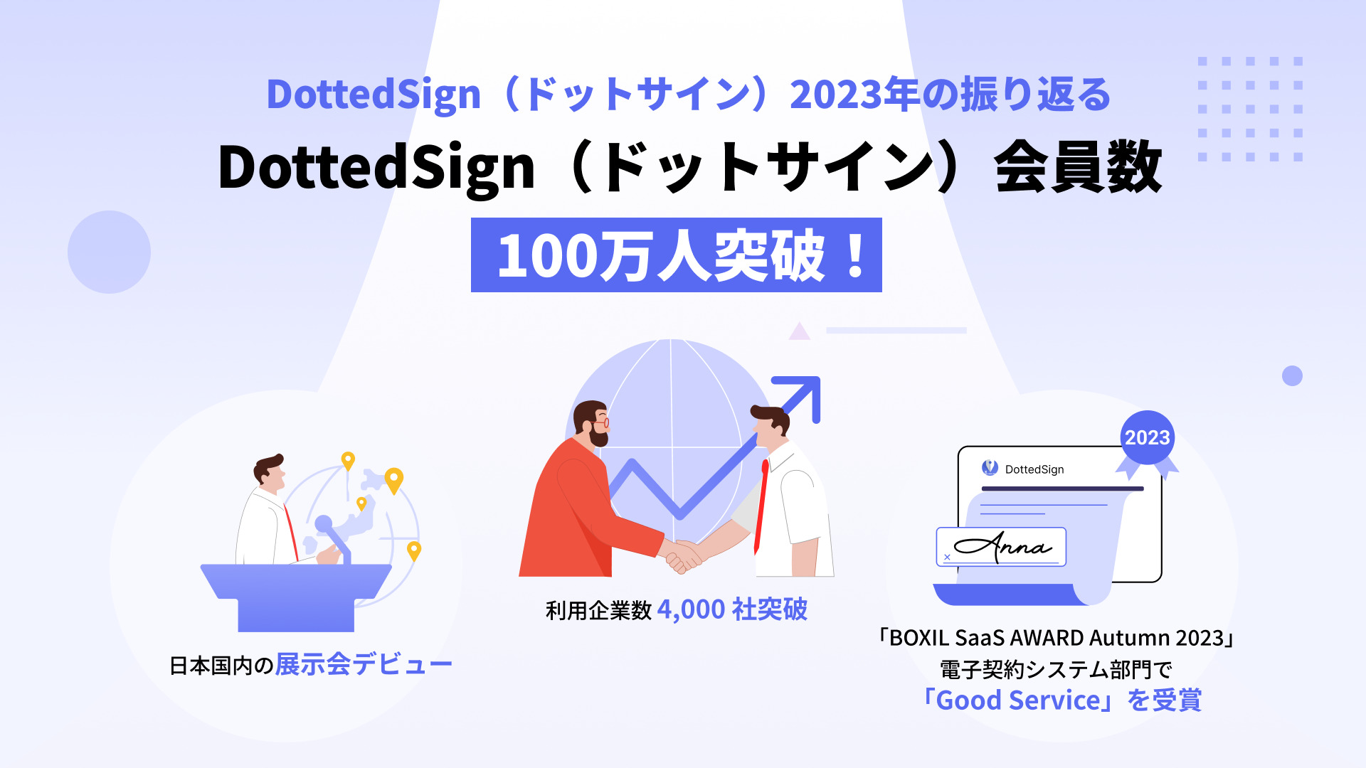 DottedSign　2023振り返り