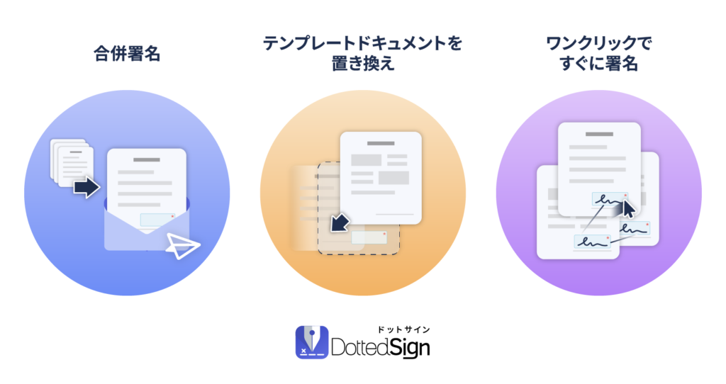 DottedSign 2.0 - 主な機能のご紹介