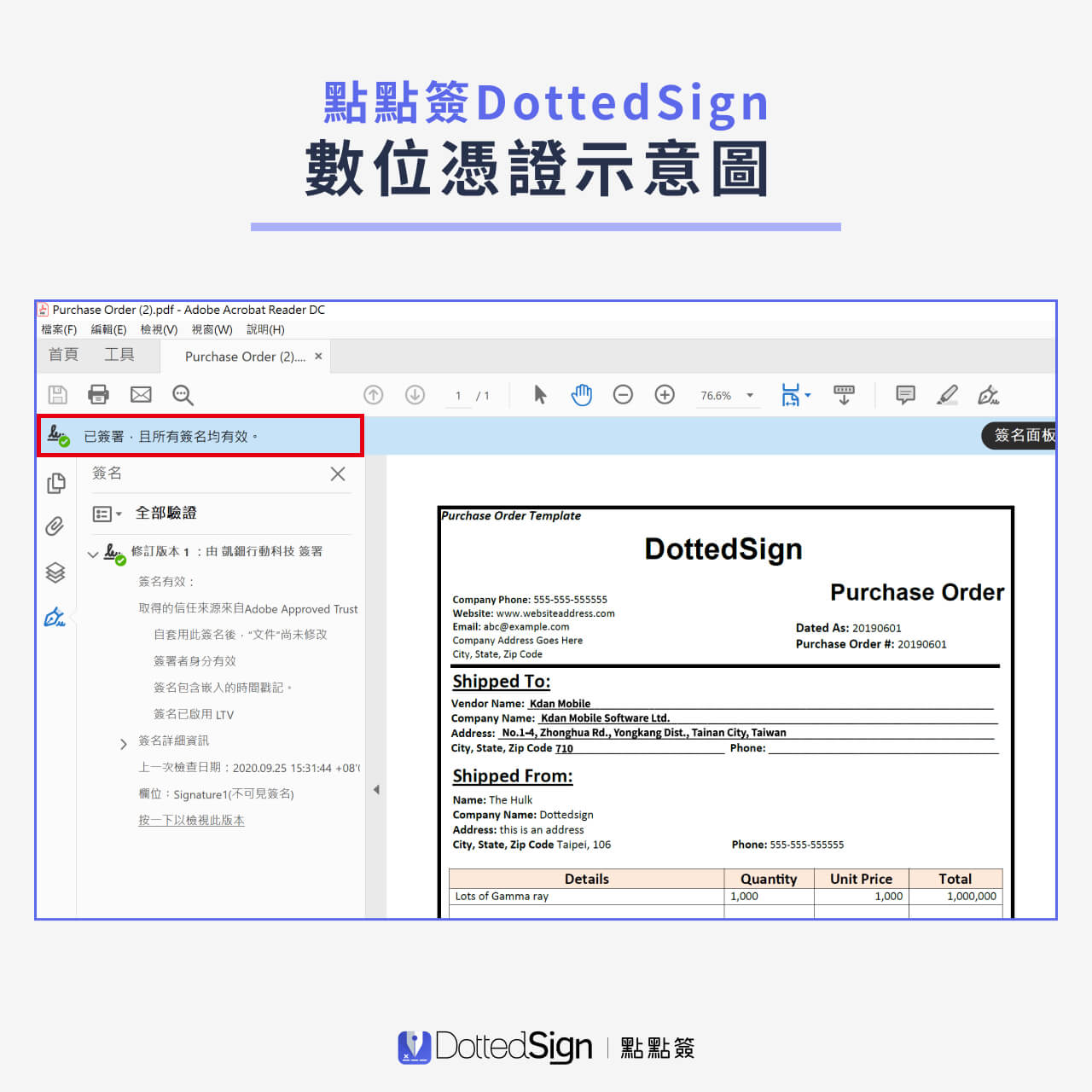 數位簽章是什麼？數位簽名4 重點，電子簽屬文件更安心！｜點點簽官方部落格