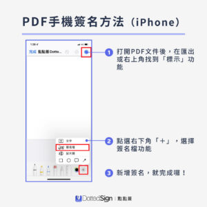 PDF手機簽名方法