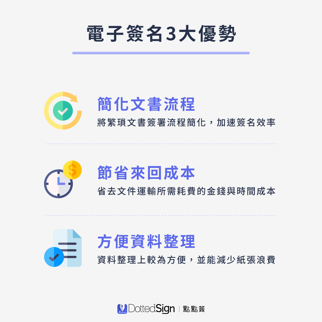 電子簽名3大優勢