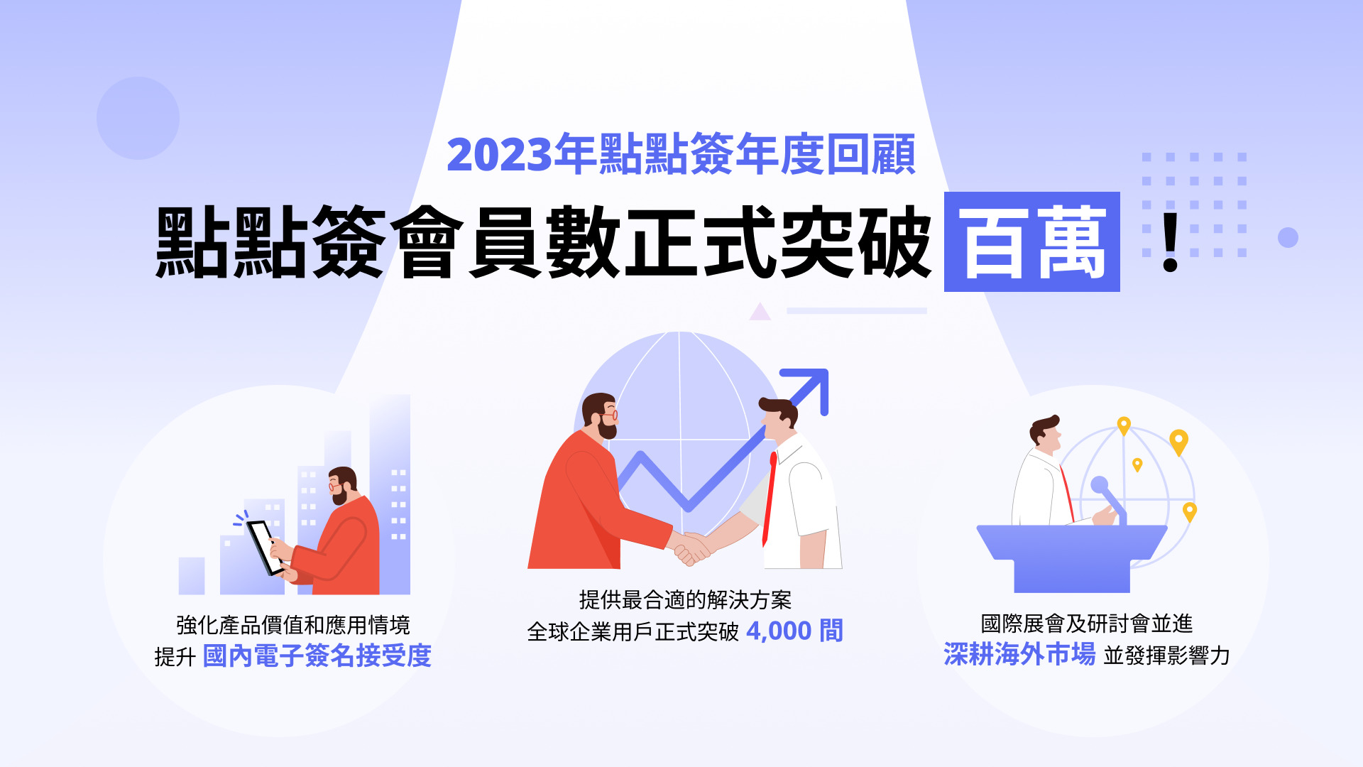 點點簽會員數正式突破百萬！持續站穩國內電子簽名領導品牌