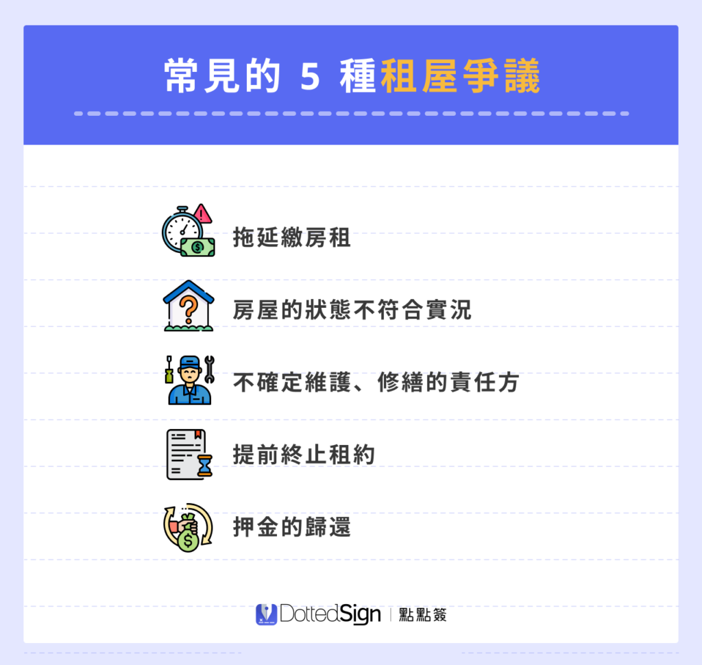 租賃契約怎麼寫？租屋契約應記載事項、簽約流程、常見問題全收錄| 點點簽部落格
