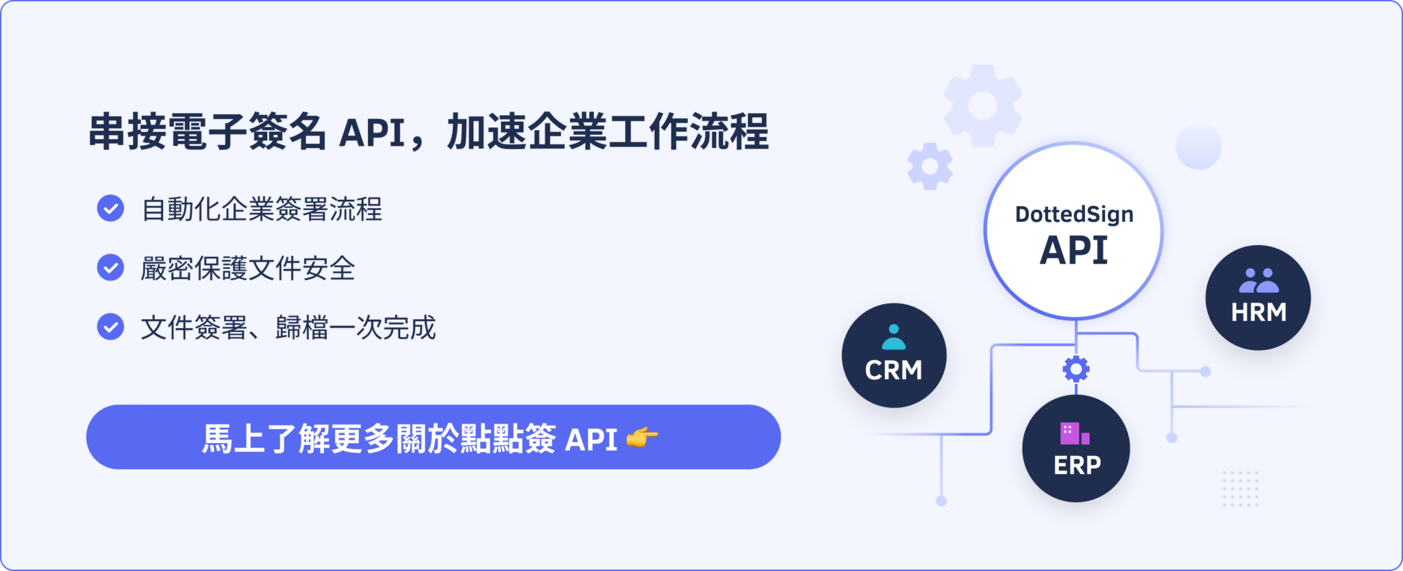 API是什麼?快速搞懂API串接意思&5大應用環境實例! | 點點簽部落格