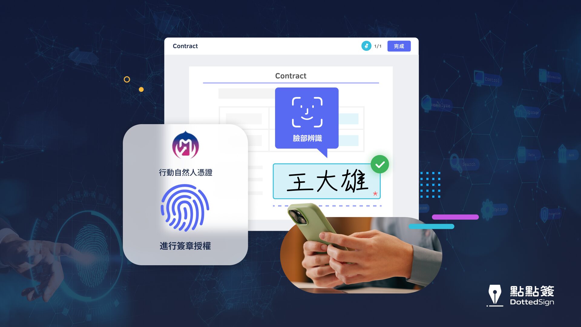 手機即印鑑！點點簽整合行動自然人憑證，秒速完成數位簽章