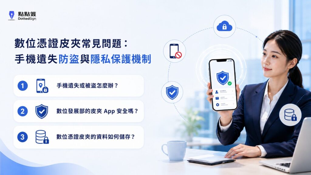 數位憑證,數位憑證皮夾