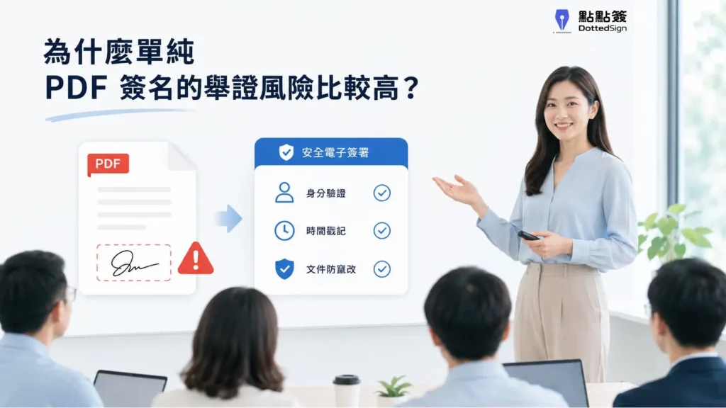 為什麼單純 PDF 簽名的舉證風險比較高？